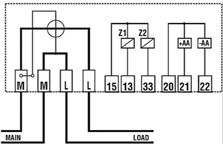 Image 3